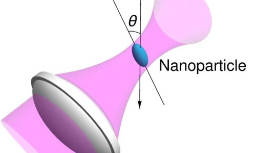 Измерение колебаний нанокристалла