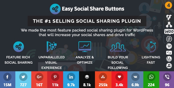 Nulled CodeCanyon - Easy Social Share Buttons for WordPress v4.0.1