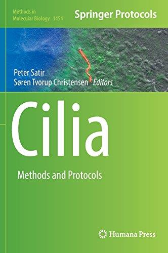 Cilia Methods and Protocols